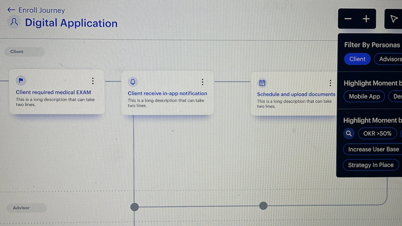 Customer journey application